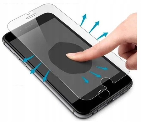 SZKŁO HARTOWANE SZYBKA do iPhone 6 6s 7 8 Se 2020